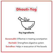 Churna (चूर्ण) 5